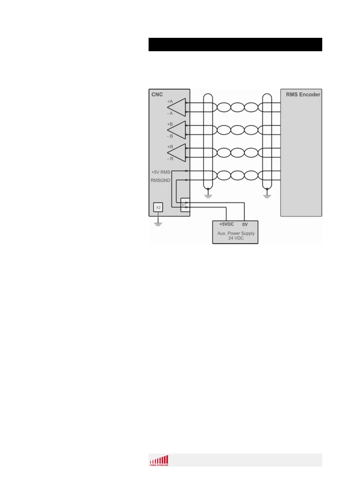 Page #69 background image