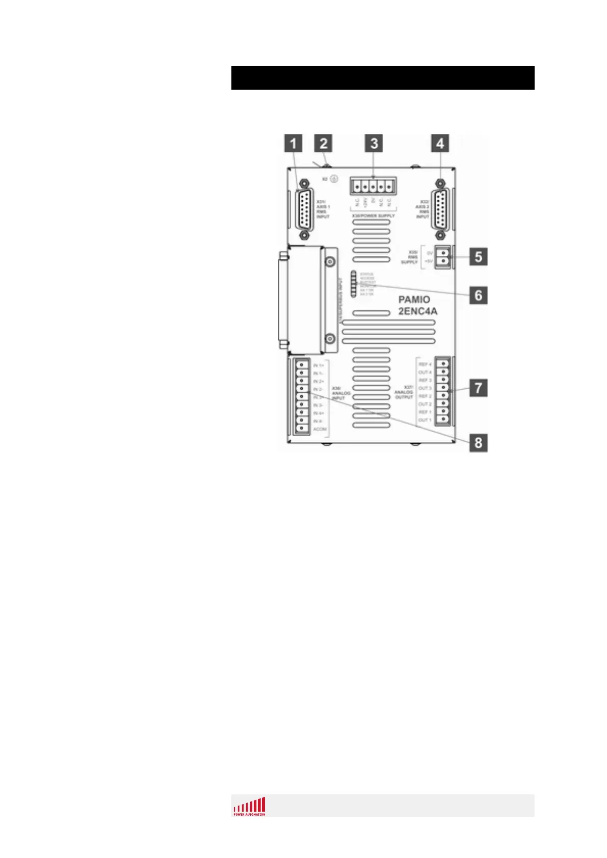 Page #98 background image