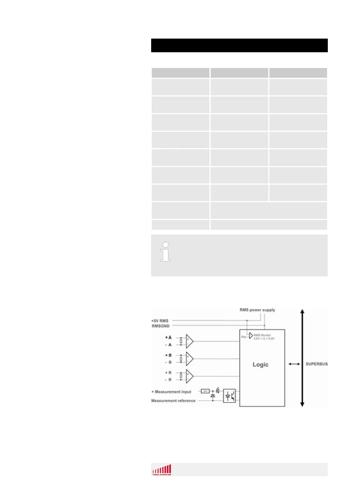 Page #101 background image