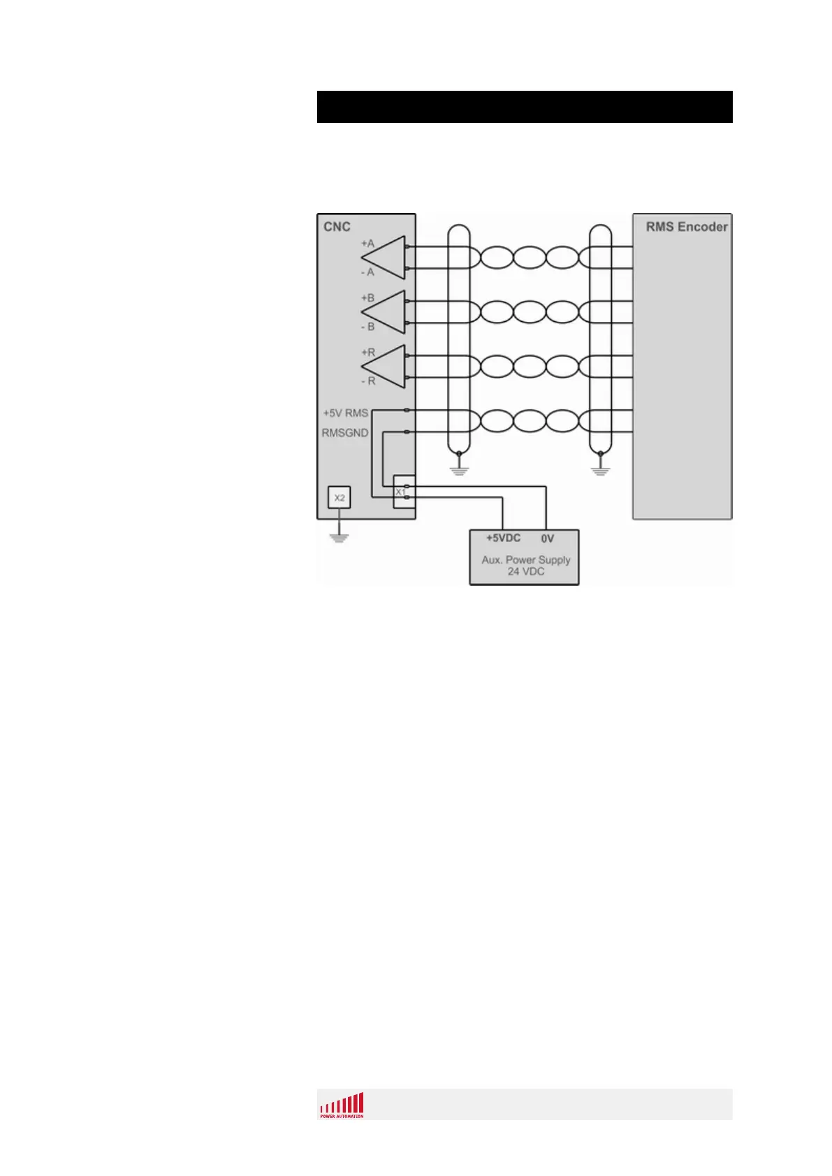 Page #102 background image