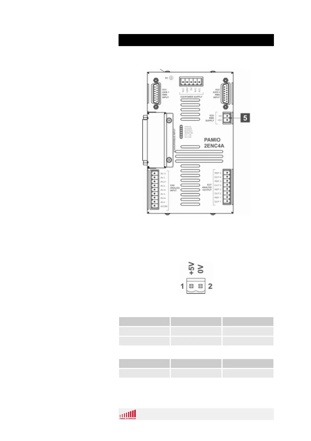 Page #106 background image