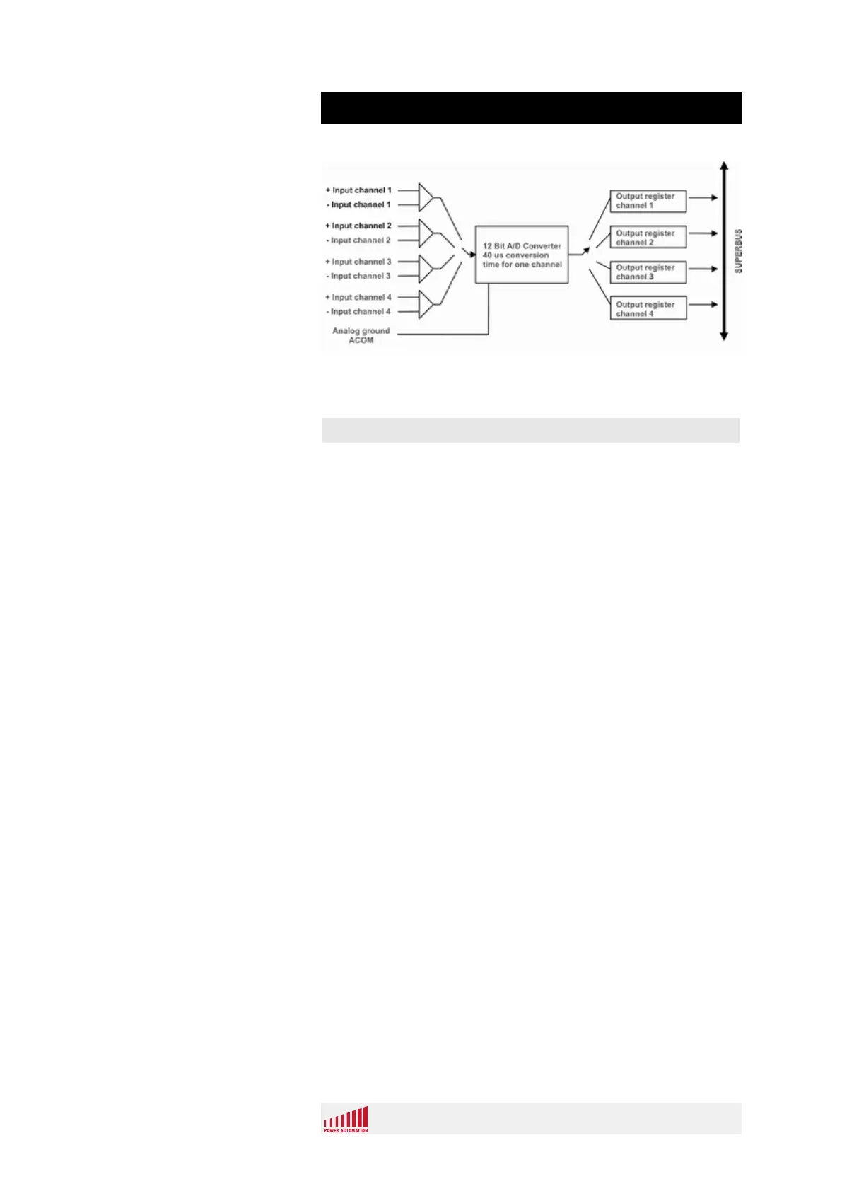 Page #112 background image