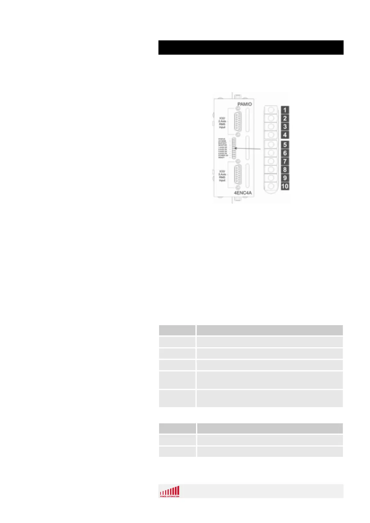 Page #121 background image