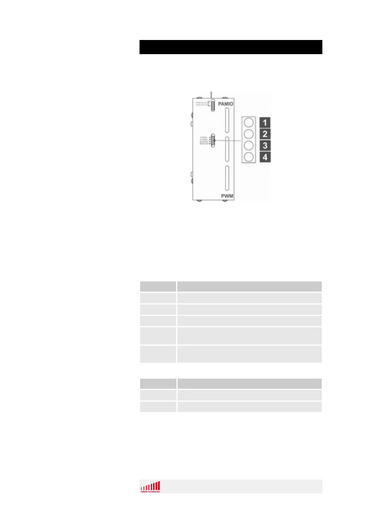 Page #124 background image