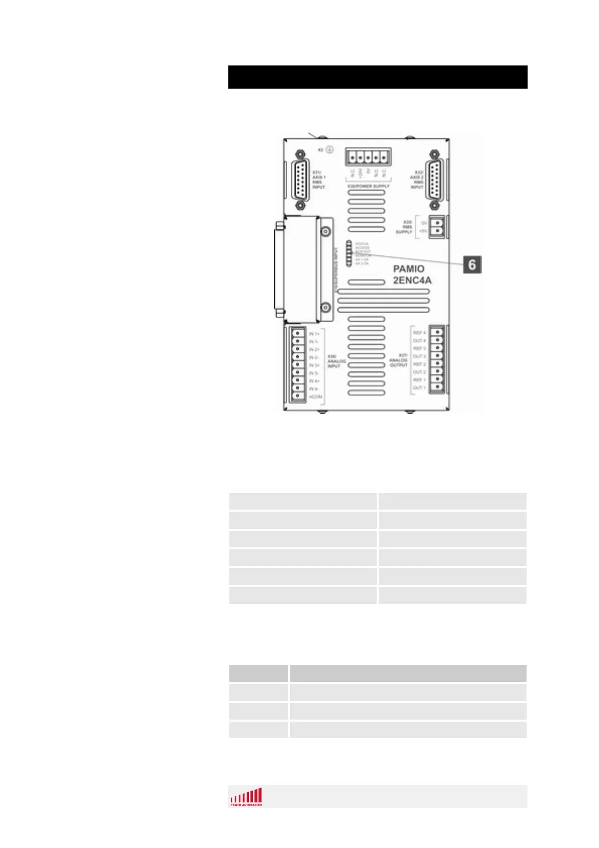 Page #126 background image