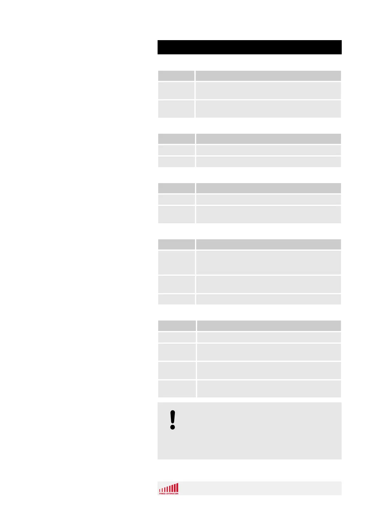 Page #127 background image