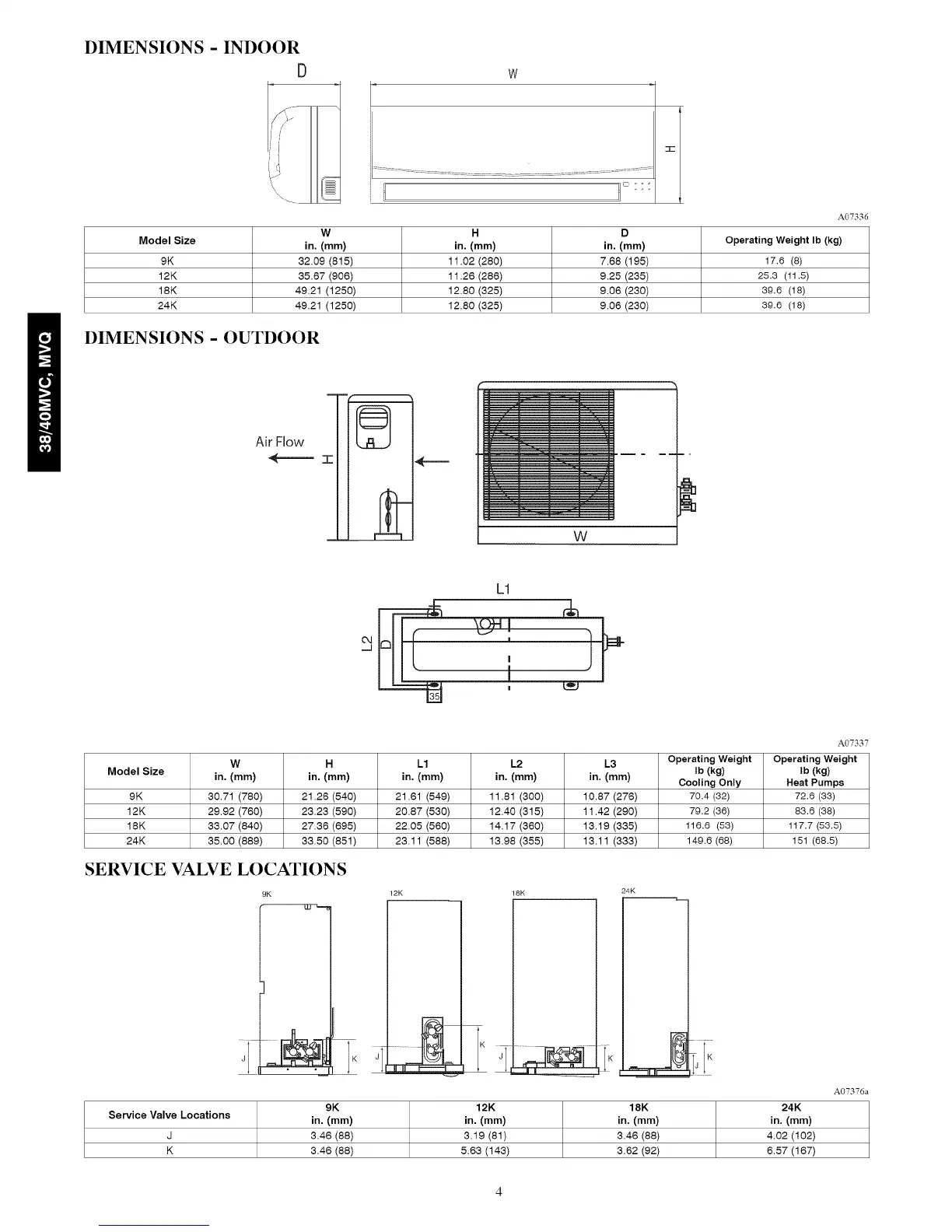 Page #4 background image
