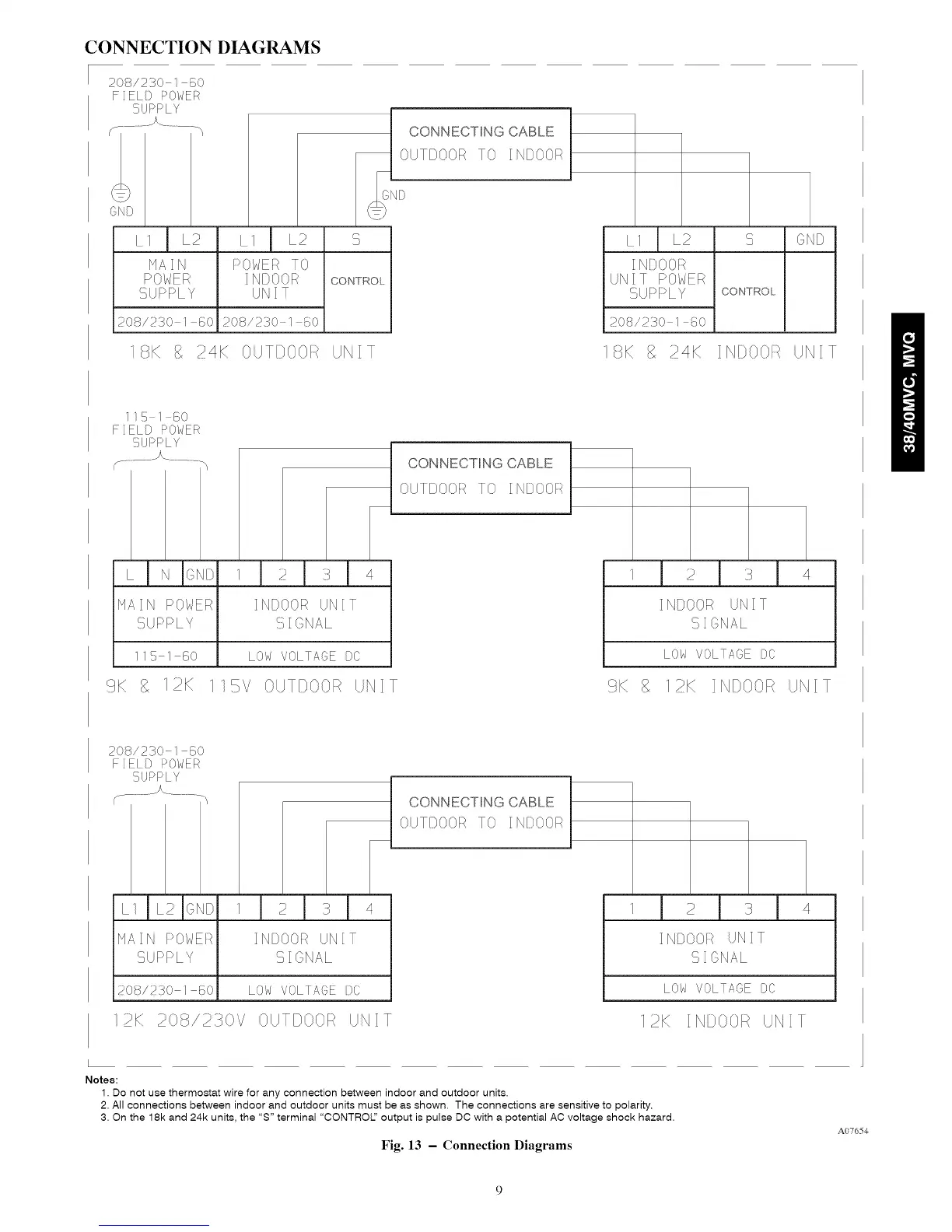 Page #9 background image