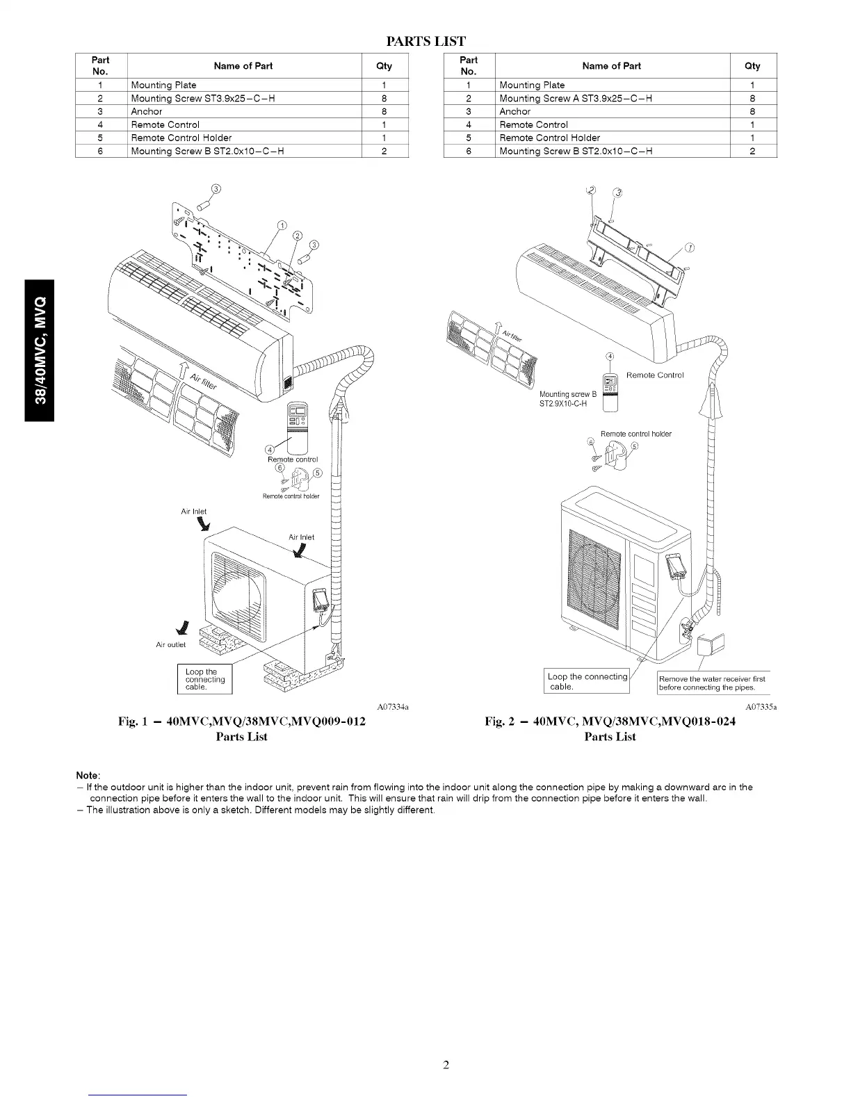 Page #2 background image