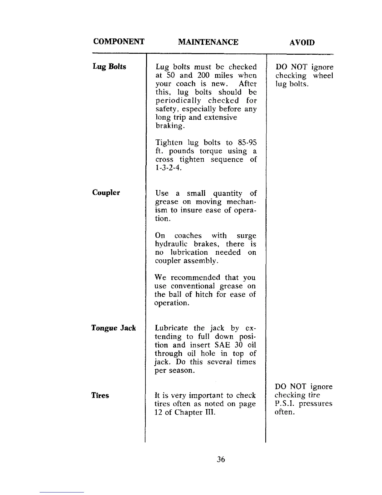 Page #40 background image