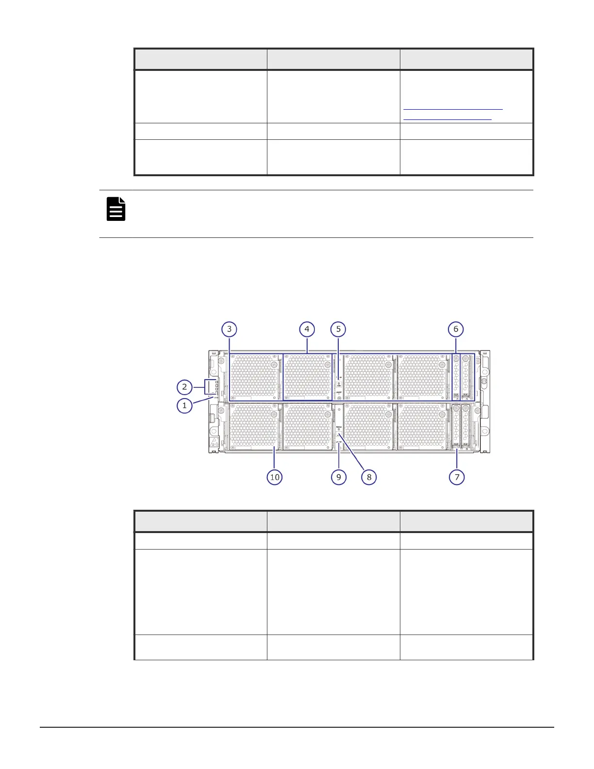 Page #29 background image