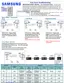 Preview: Troubleshooting Guide