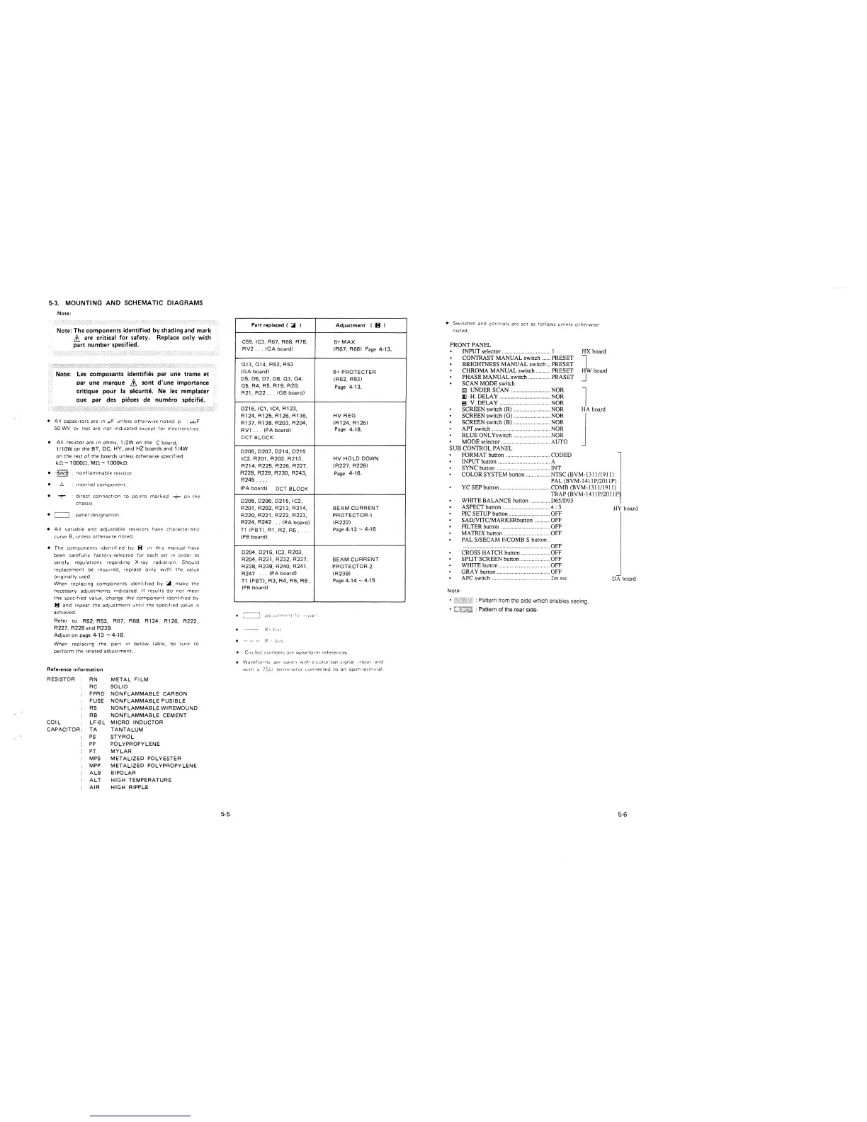 Page #145 background image