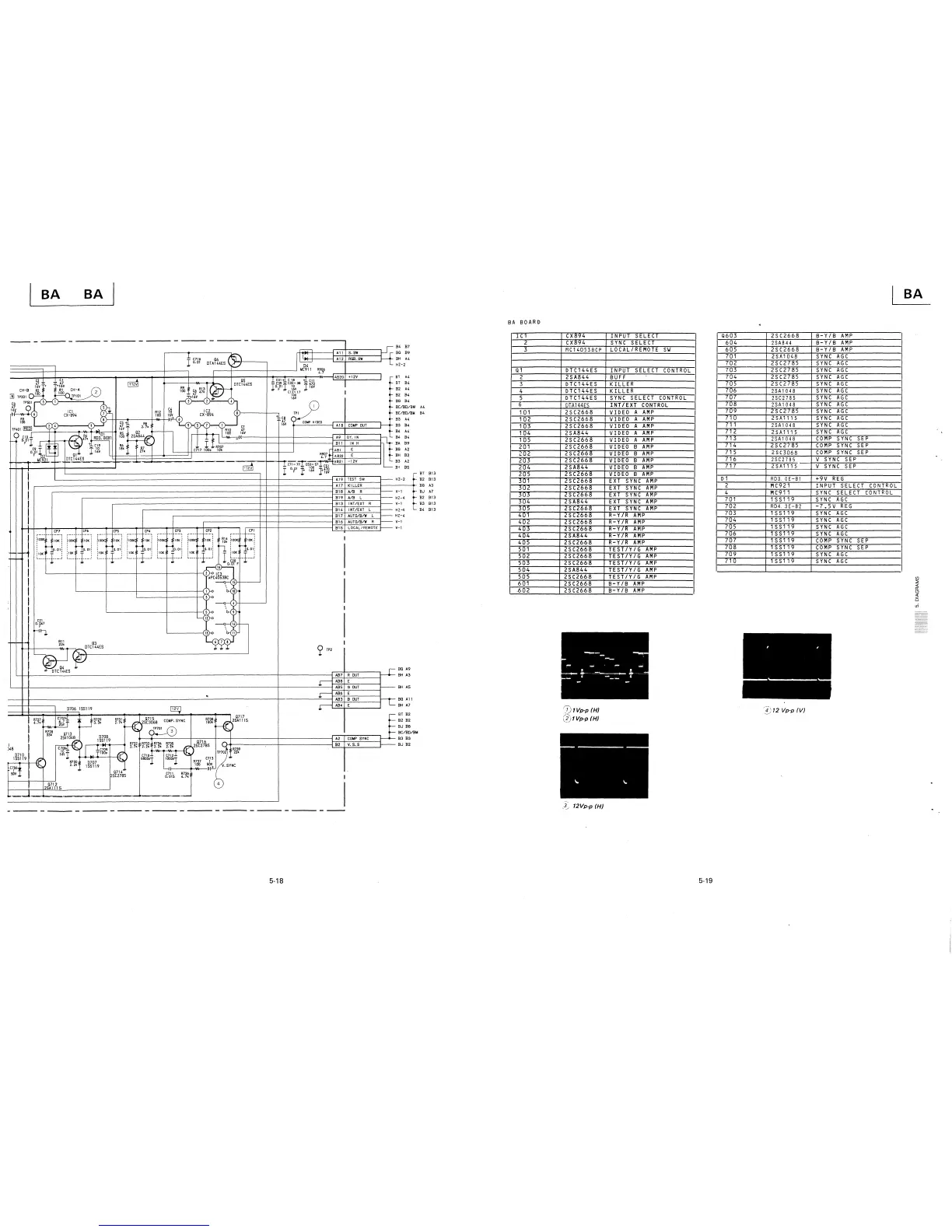 Page #152 background image
