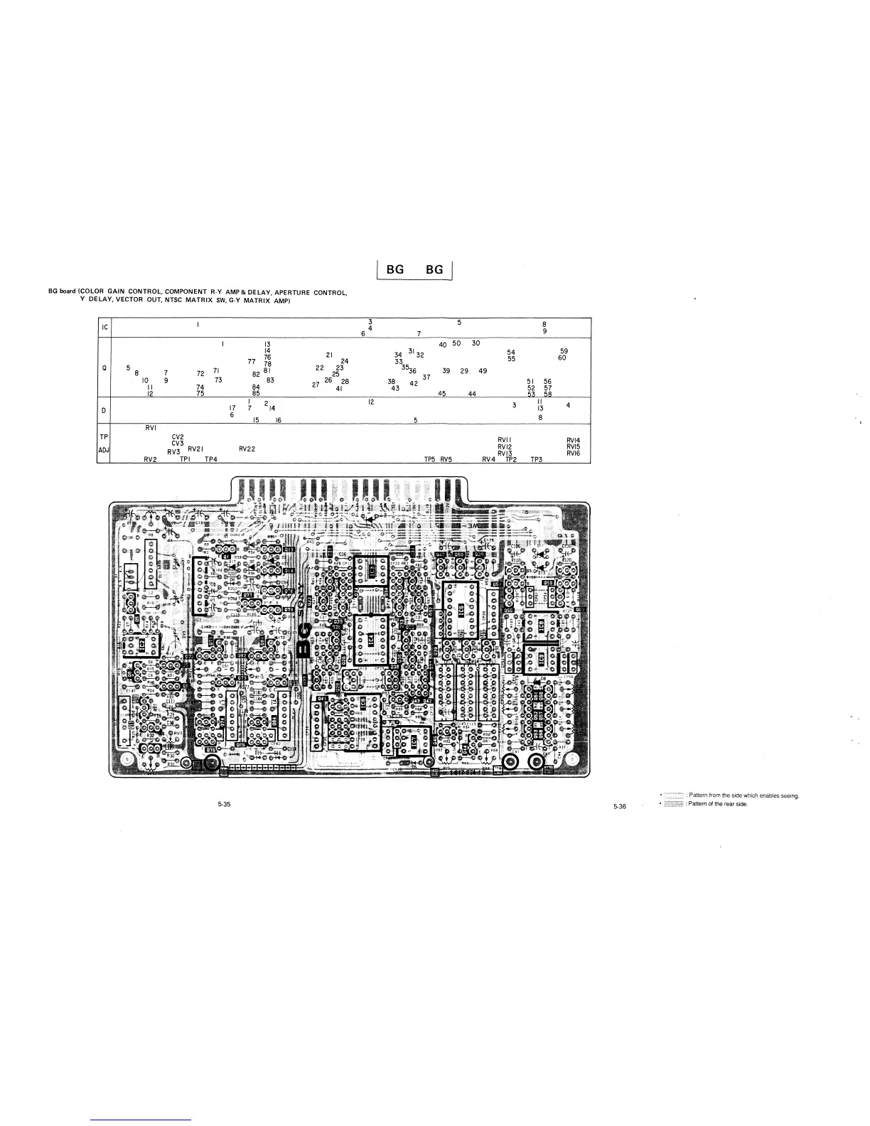 Page #162 background image