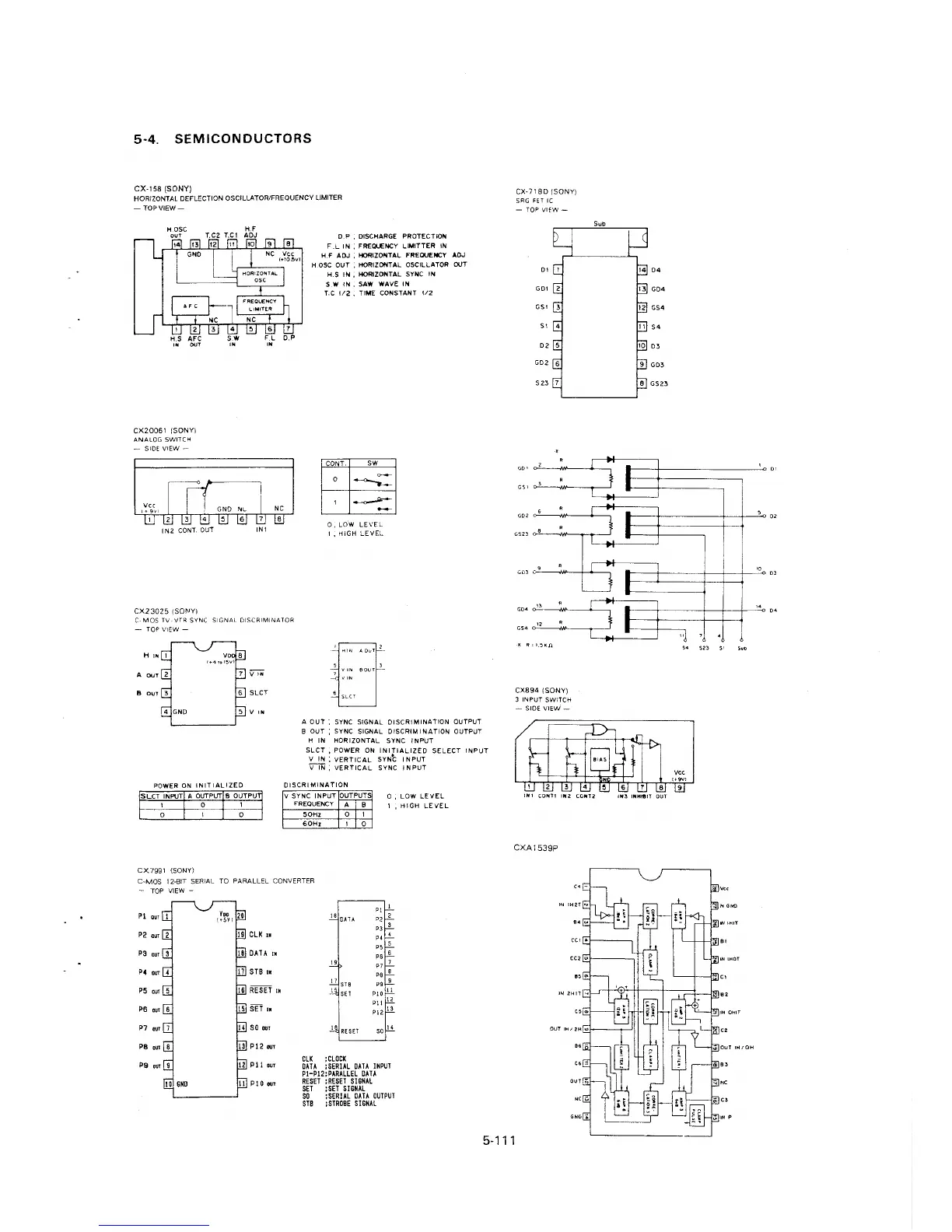 Page #209 background image