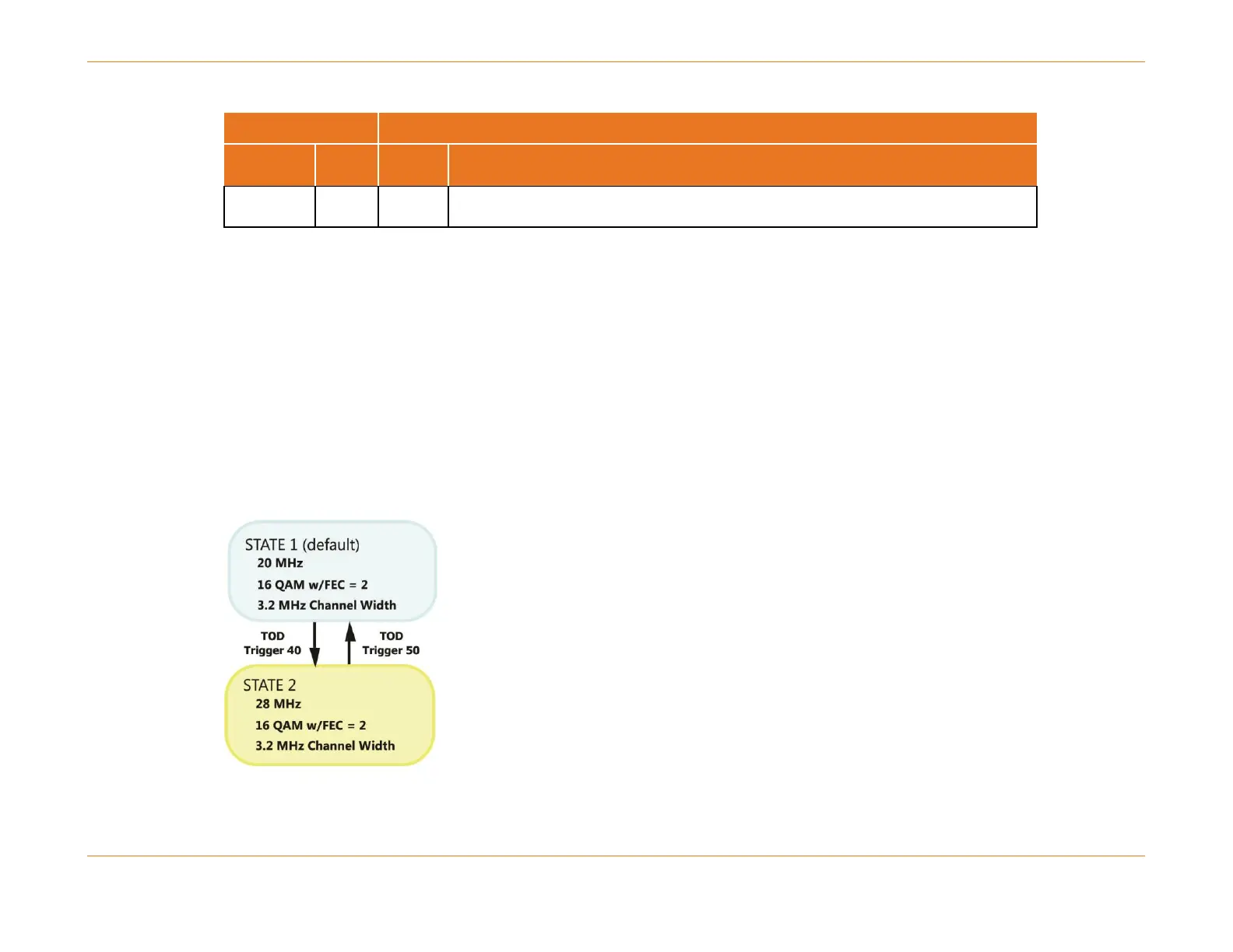 Page #672 background image