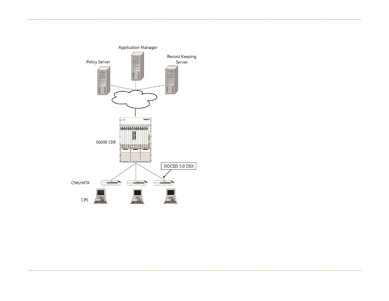Page #816 background image