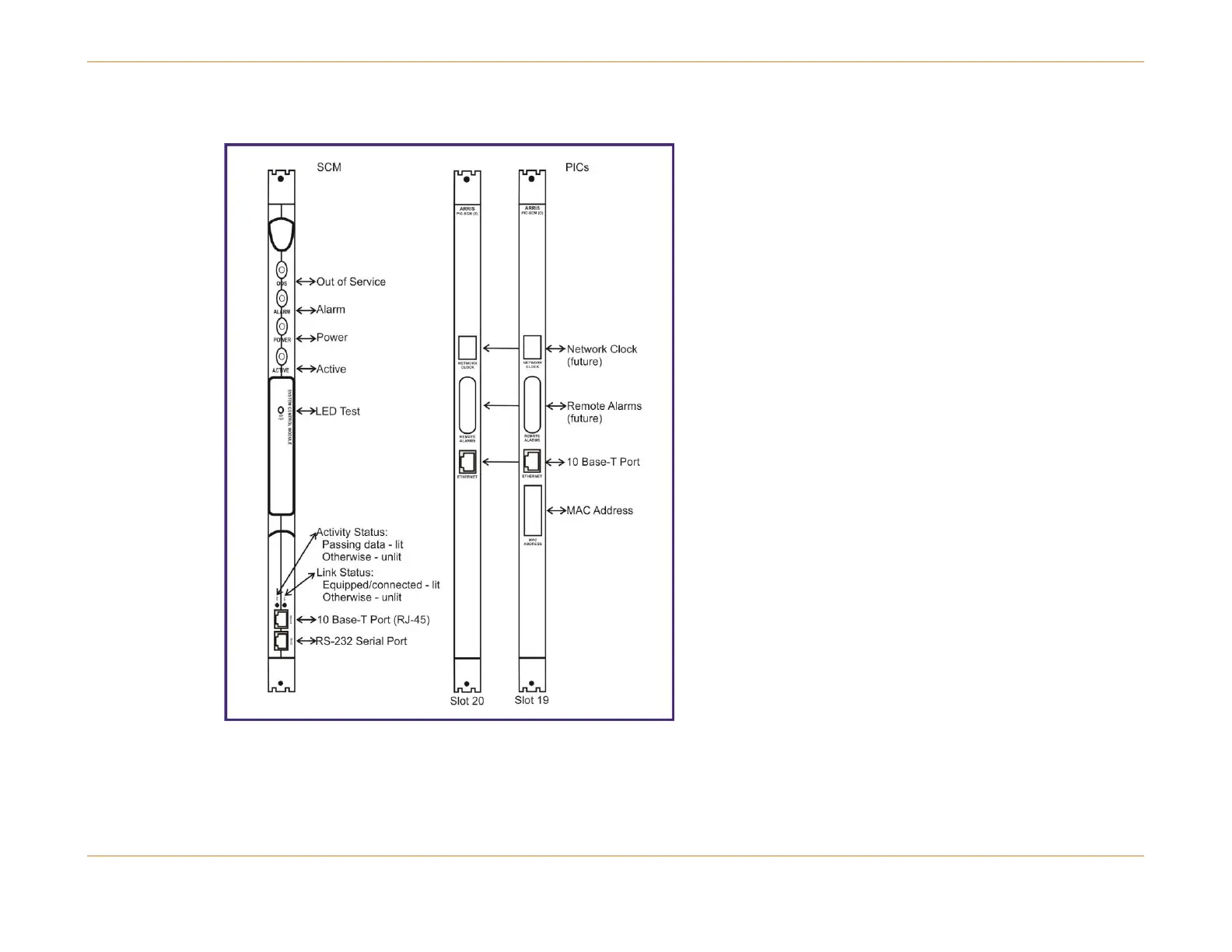 Page #166 background image
