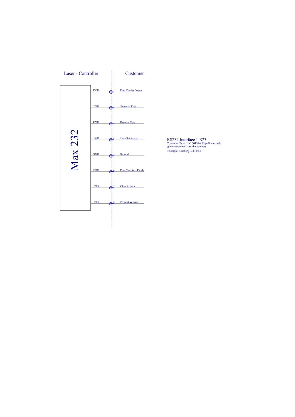 Page #70 background image