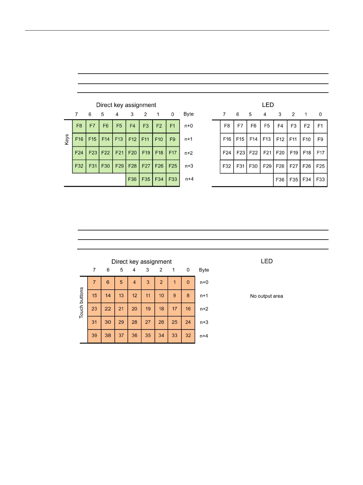 Page #222 background image