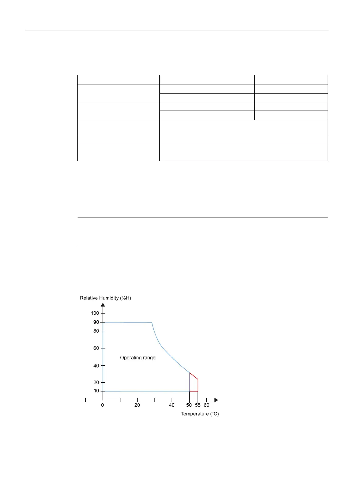 Page #192 background image