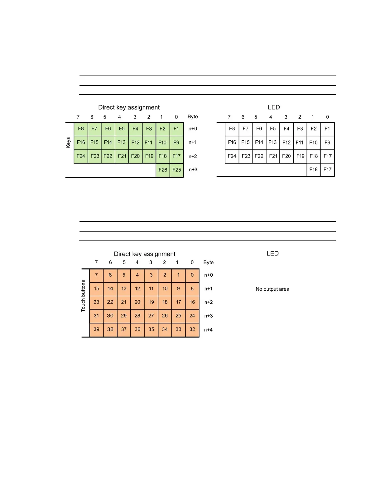Page #220 background image