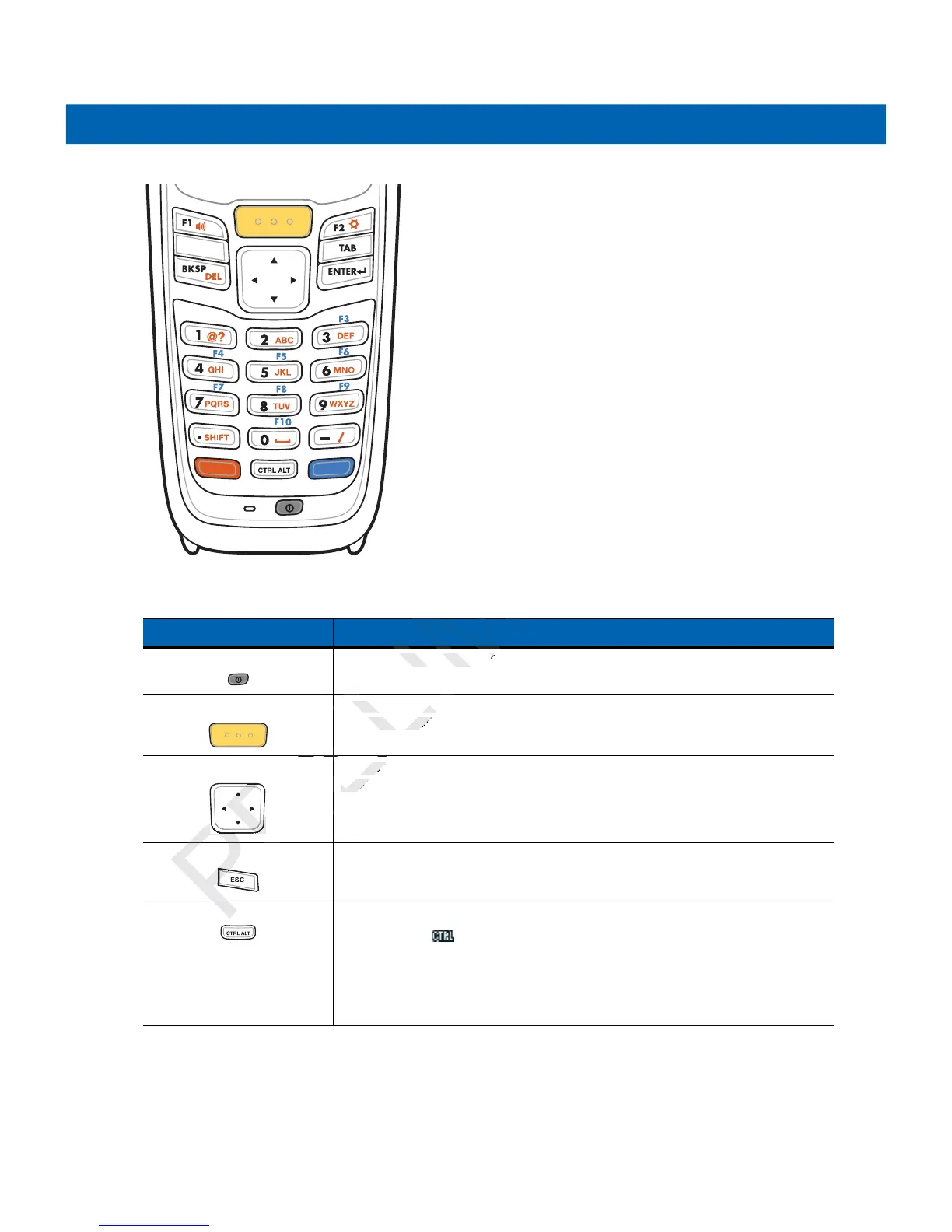 Page #94 background image