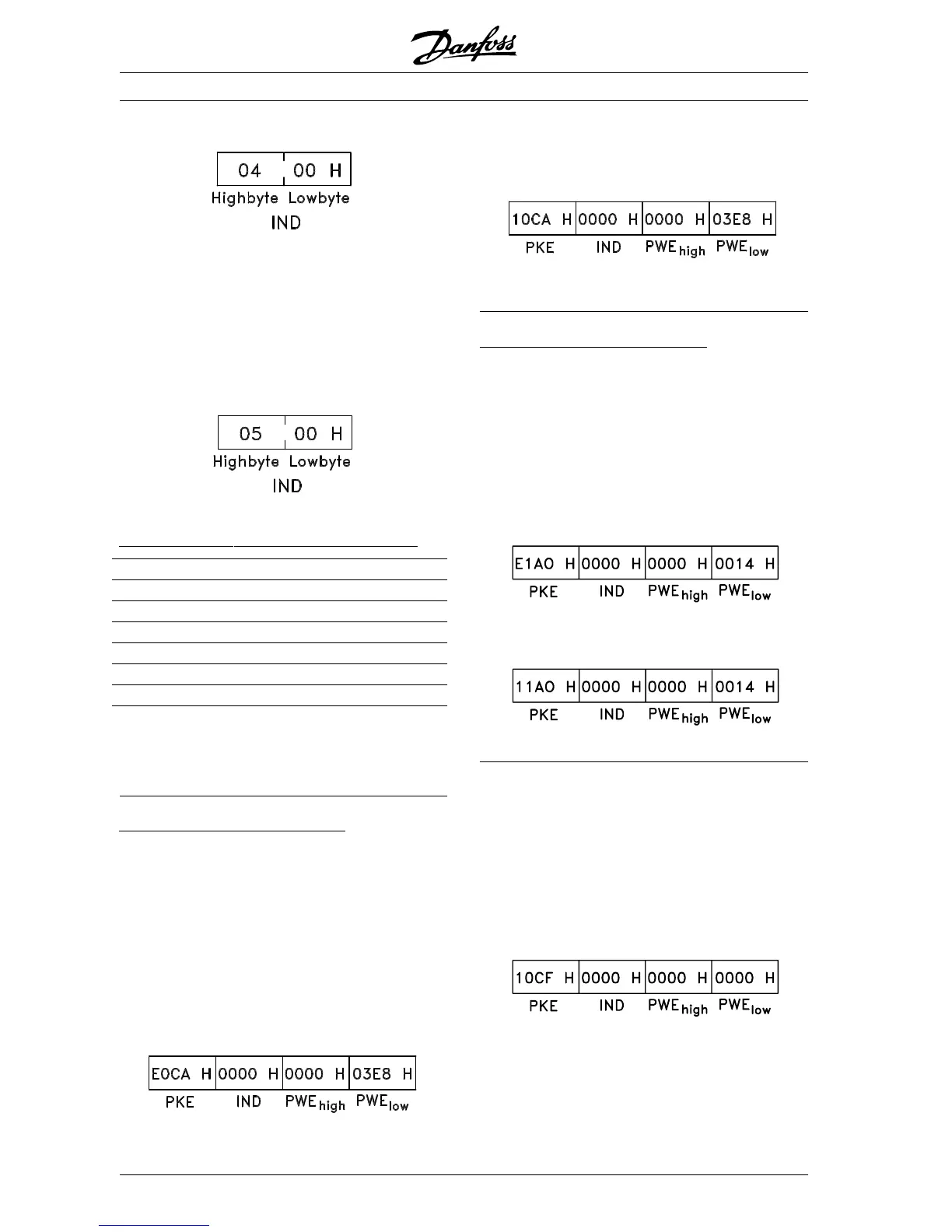 Page #98 background image