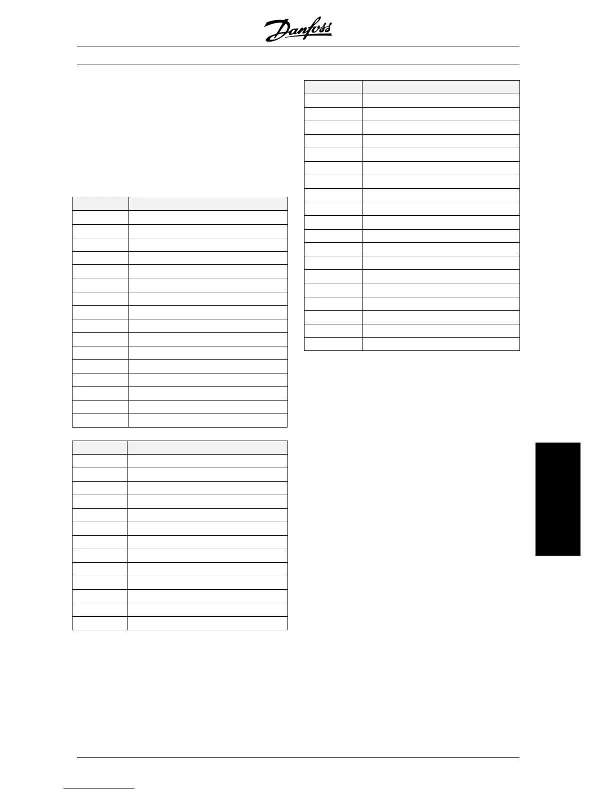 Page #129 background image