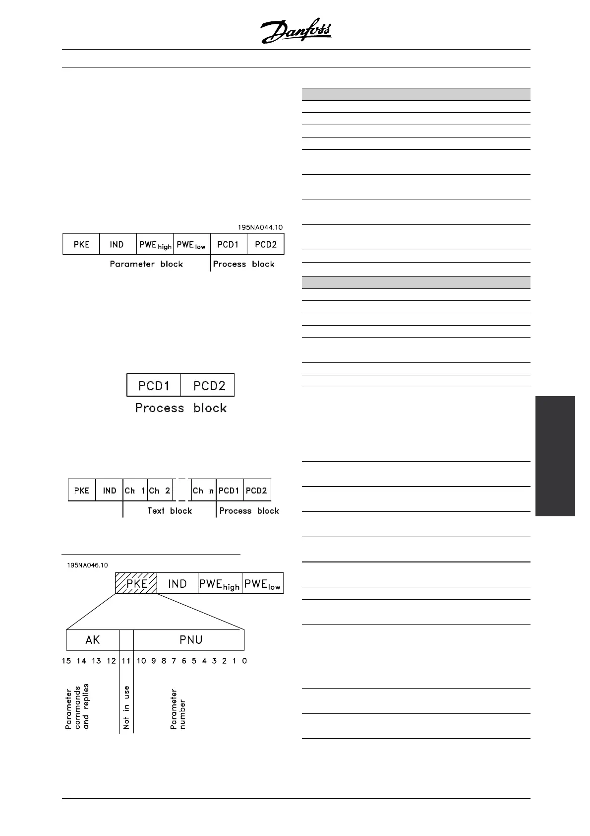 Page #79 background image