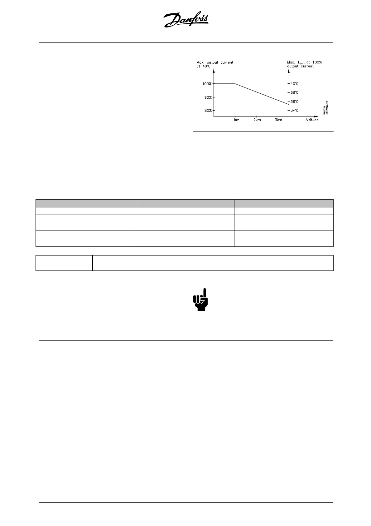 Page #108 background image