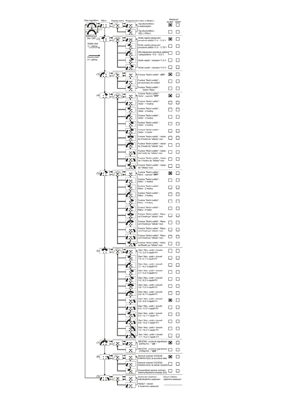 Page #5 background image