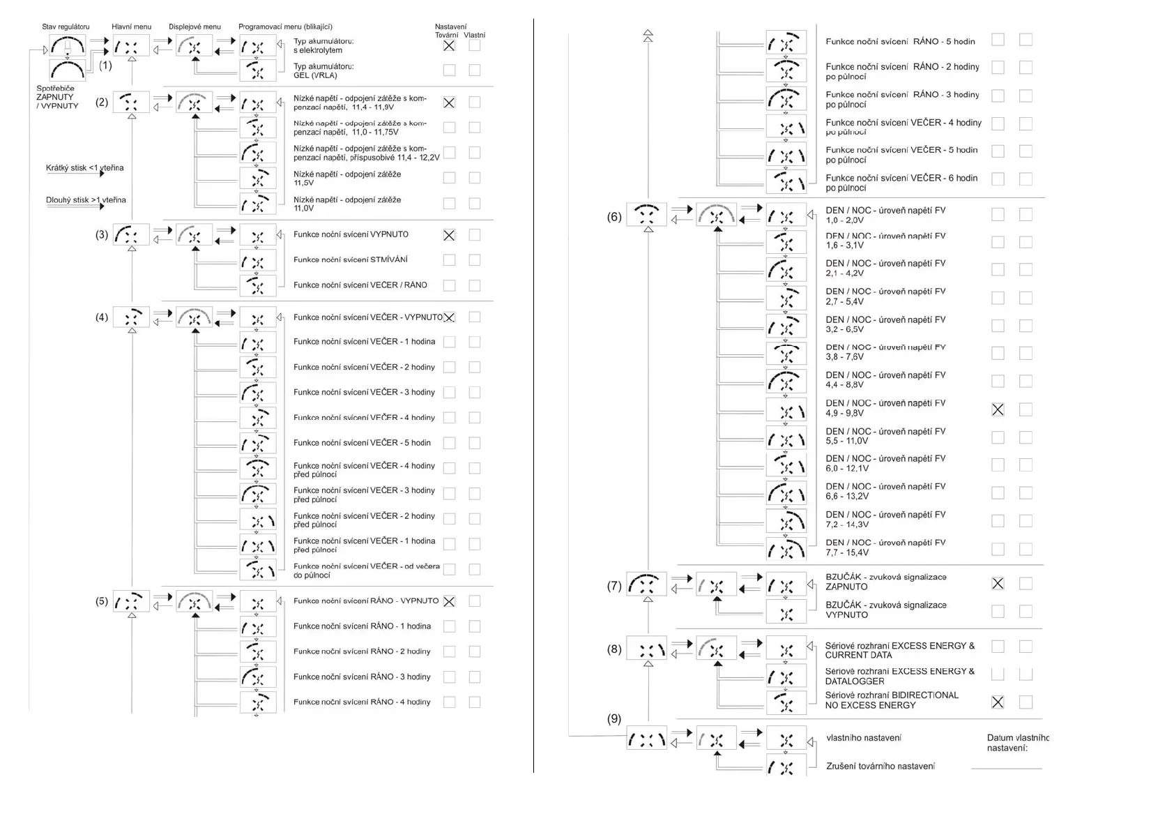 Page #7 background image