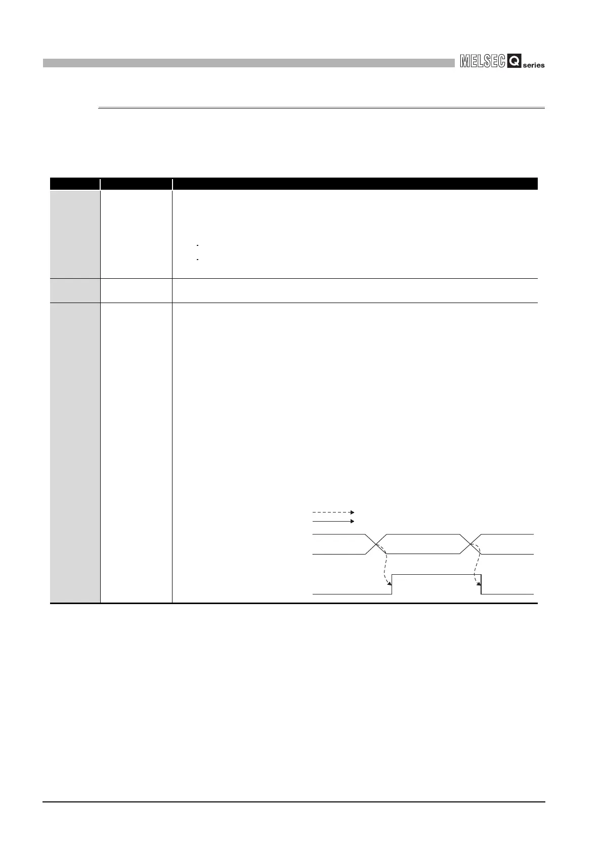 Page #60 background image
