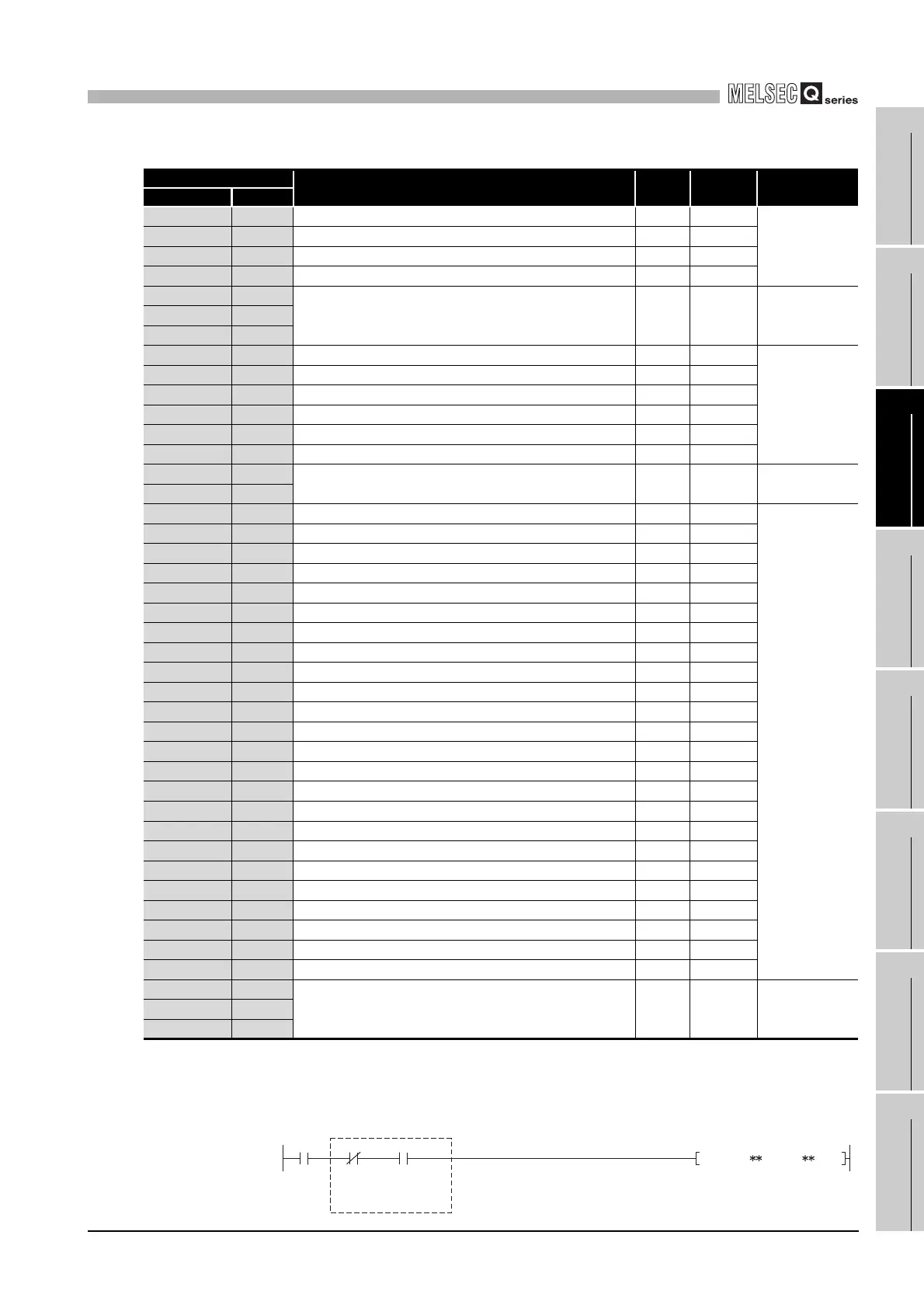 Page #77 background image