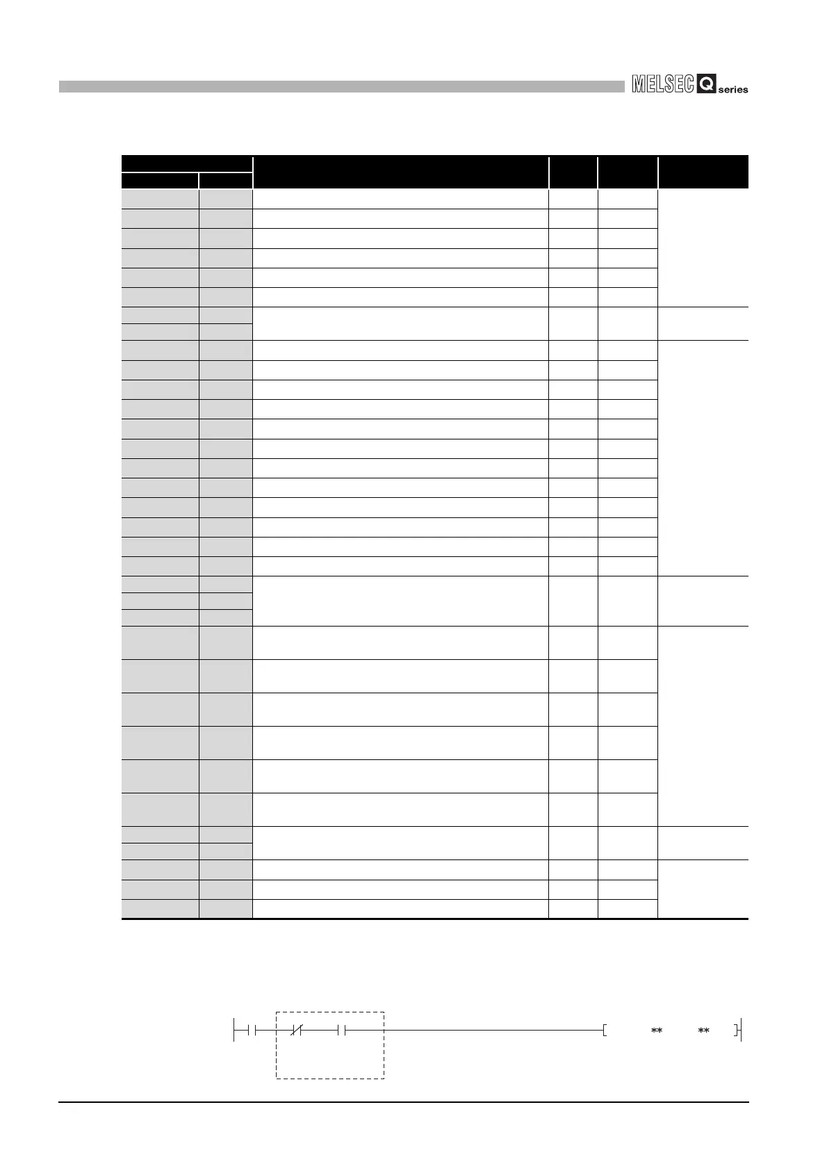 Page #78 background image
