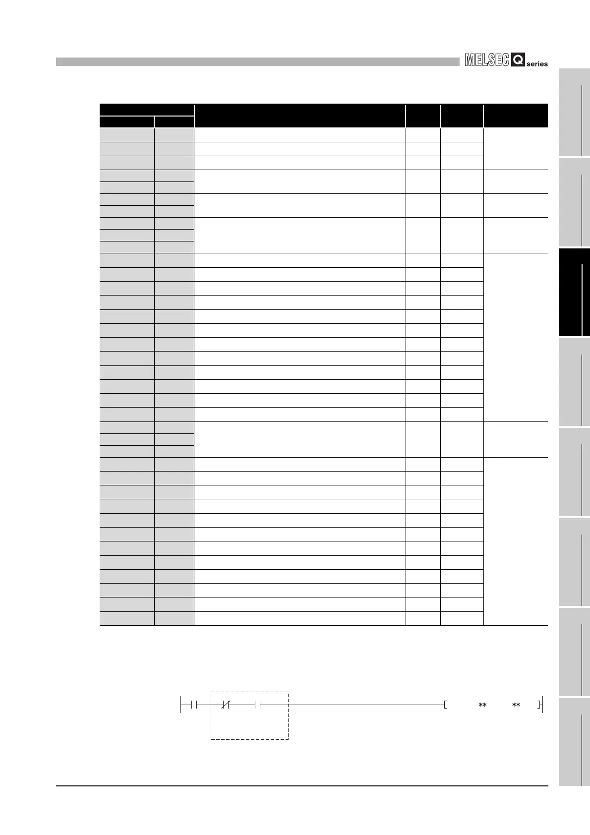 Page #79 background image