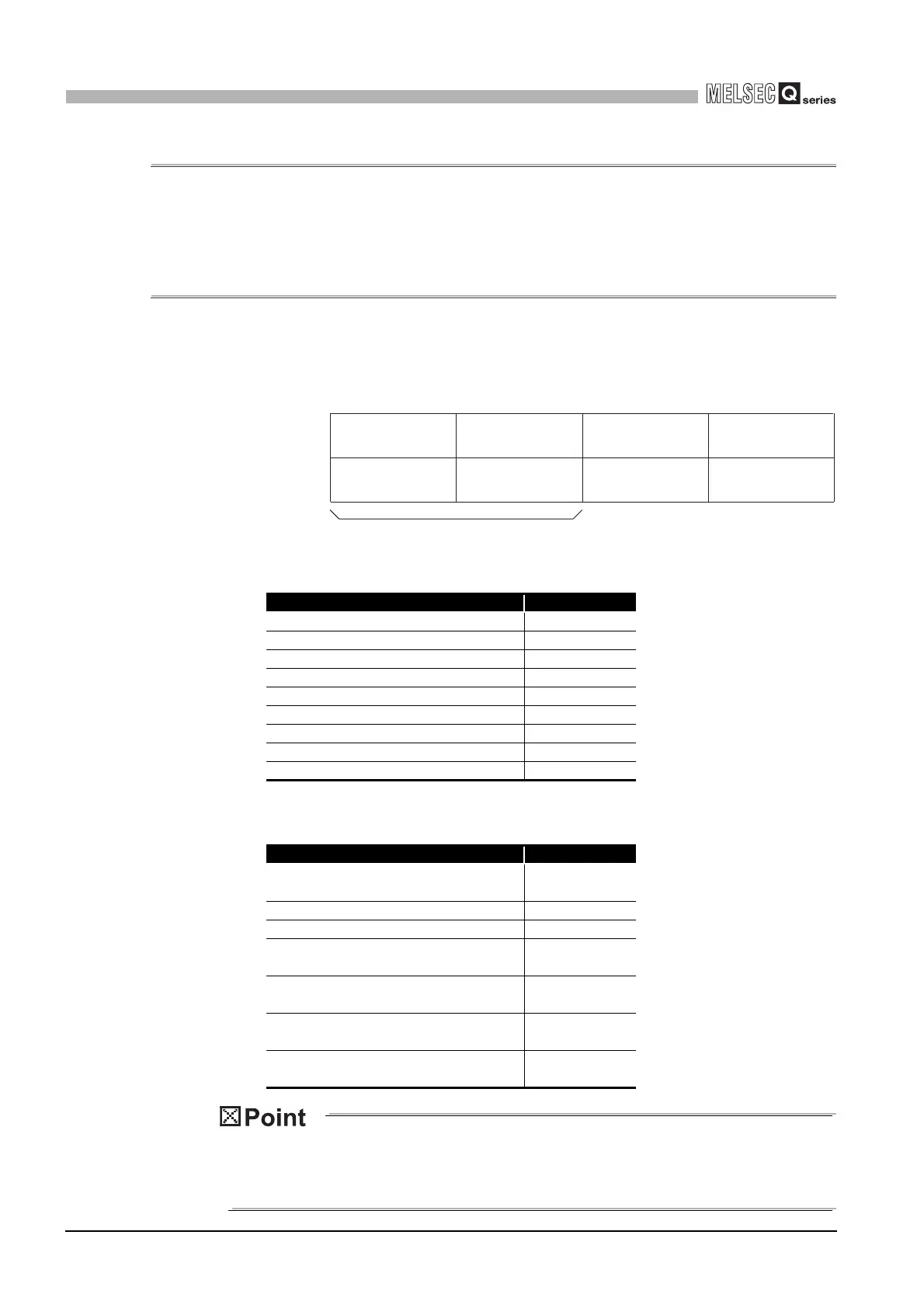 Page #84 background image
