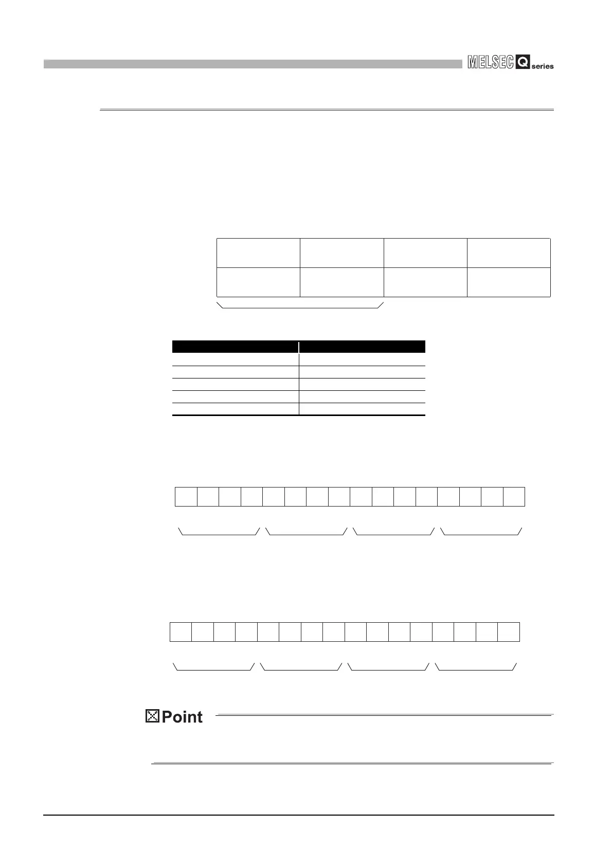 Page #86 background image