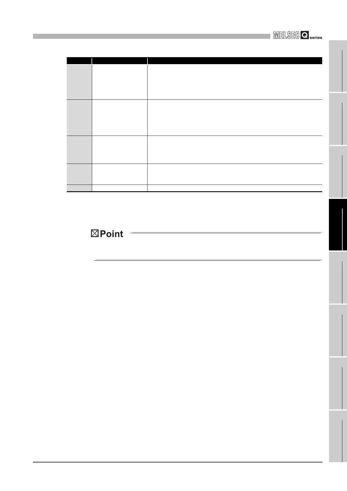 Page #105 background image