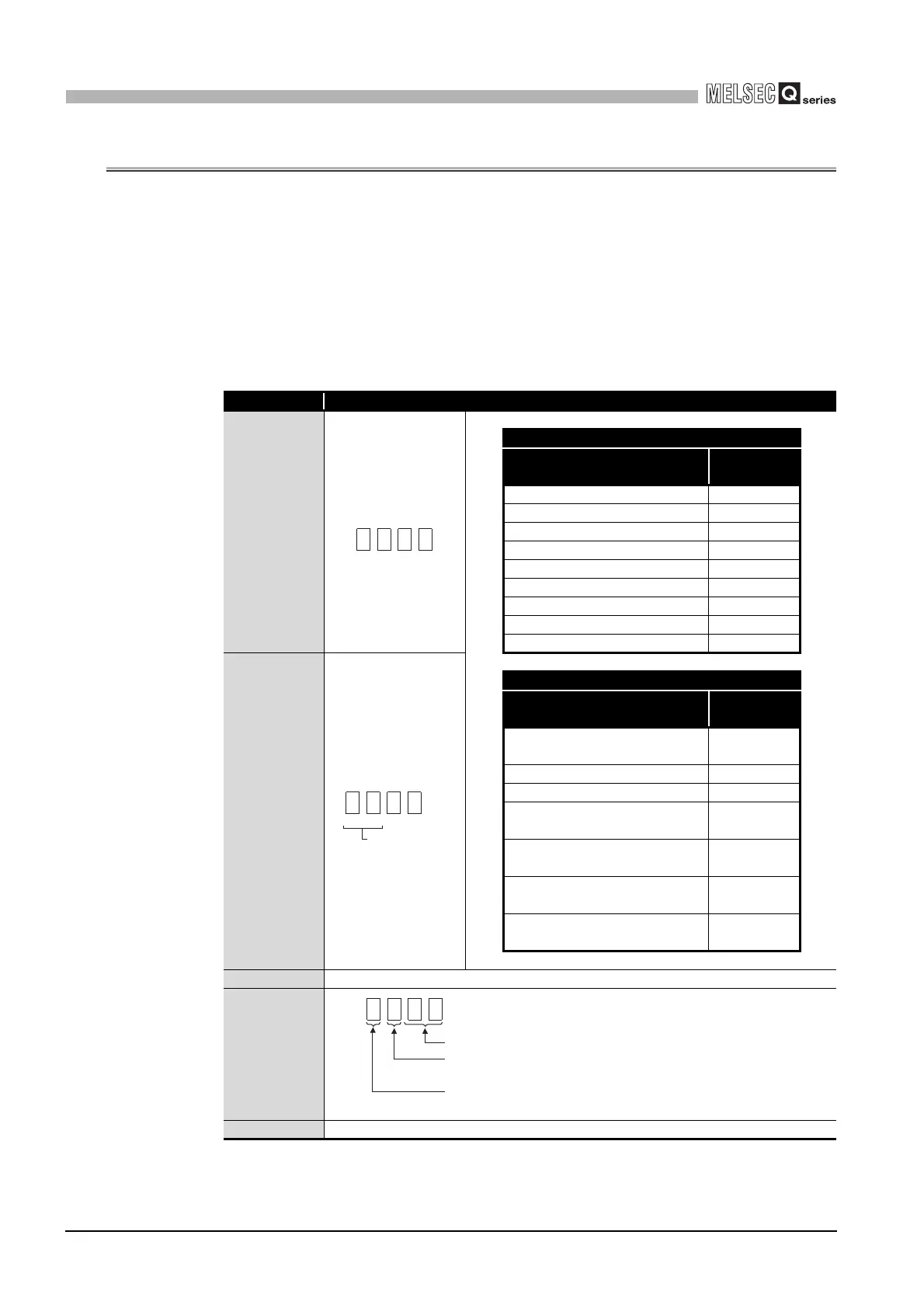 Page #112 background image