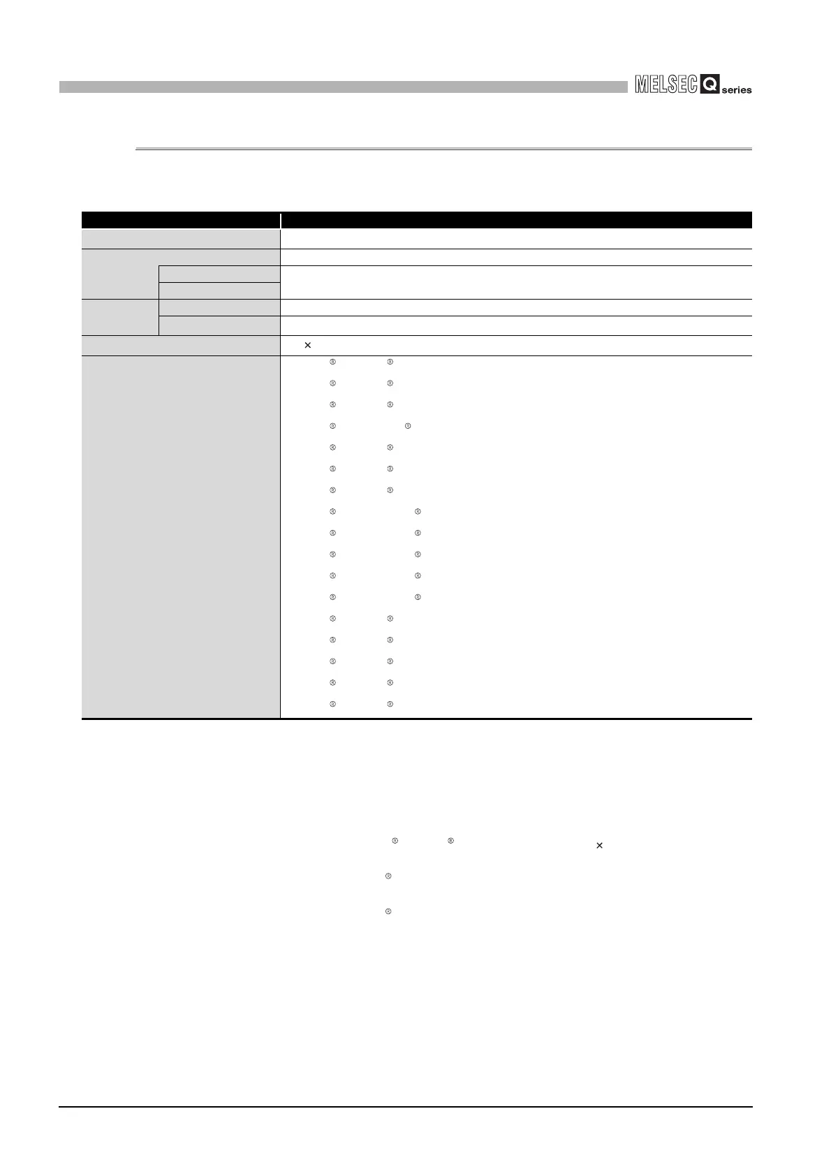 Page #128 background image