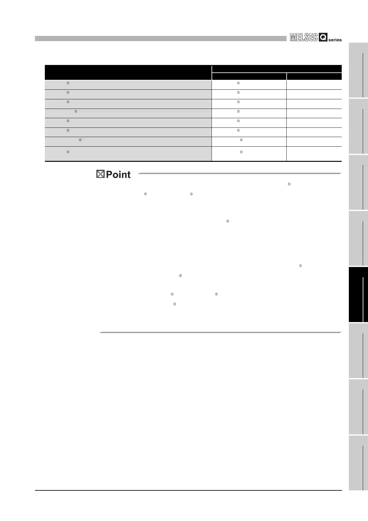 Page #129 background image