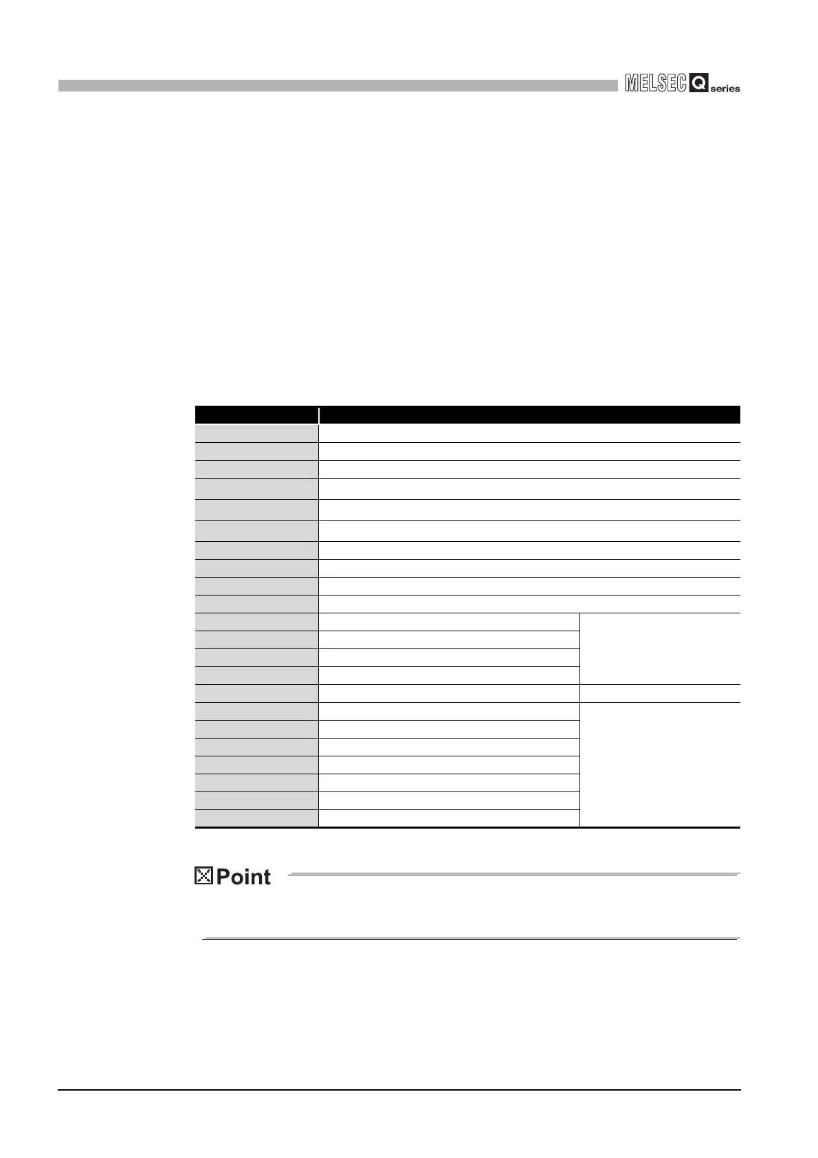 Page #188 background image