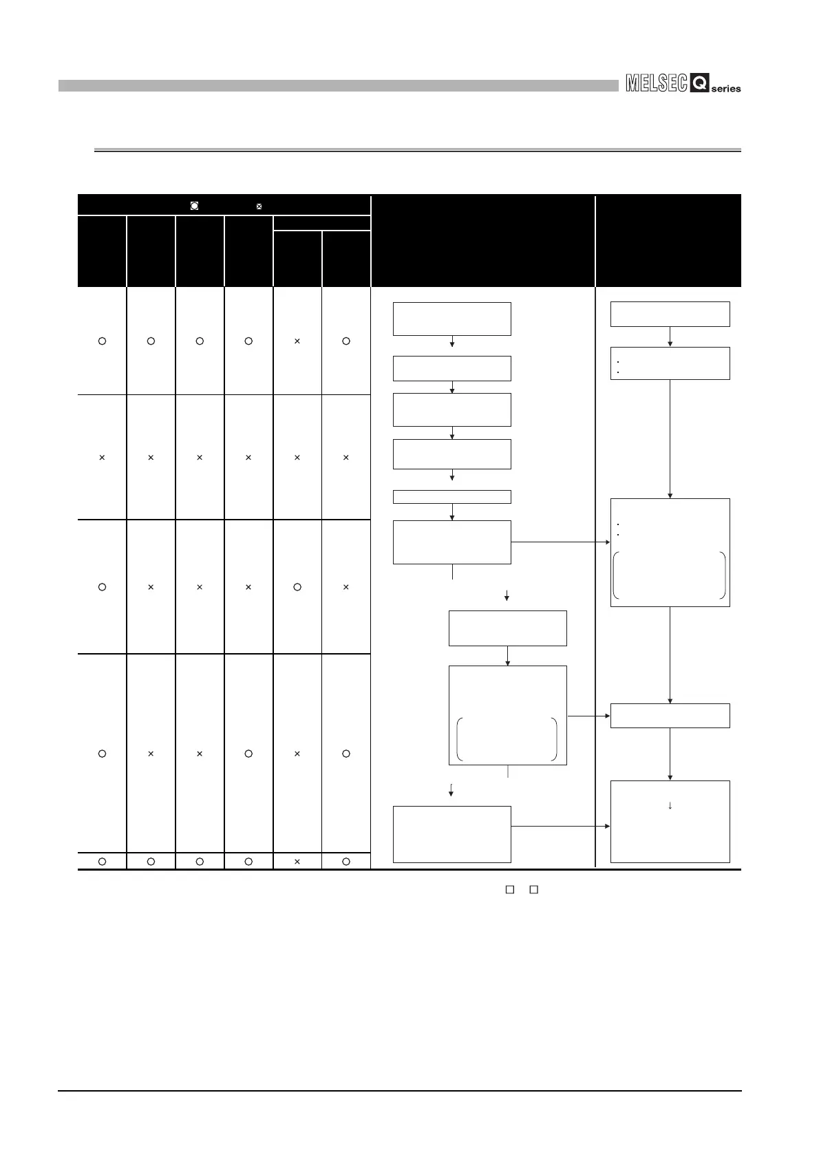 Page #198 background image
