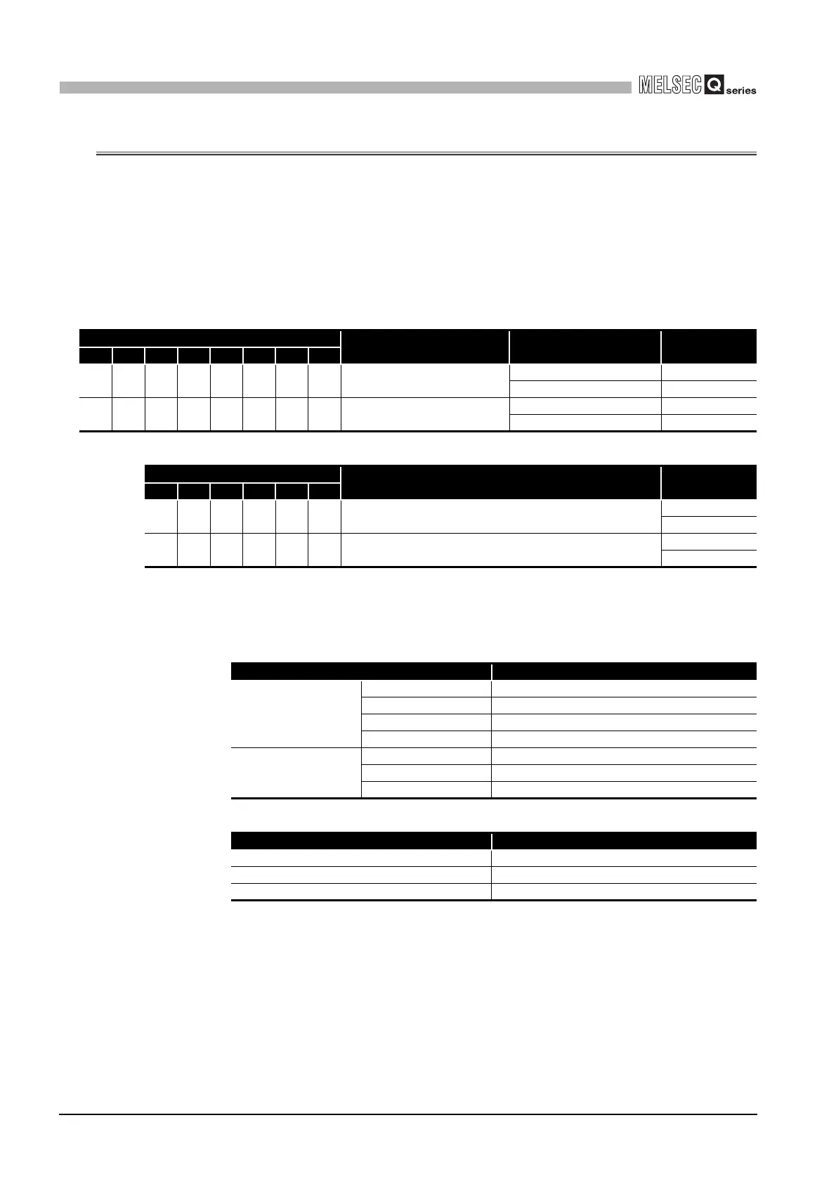 Page #232 background image