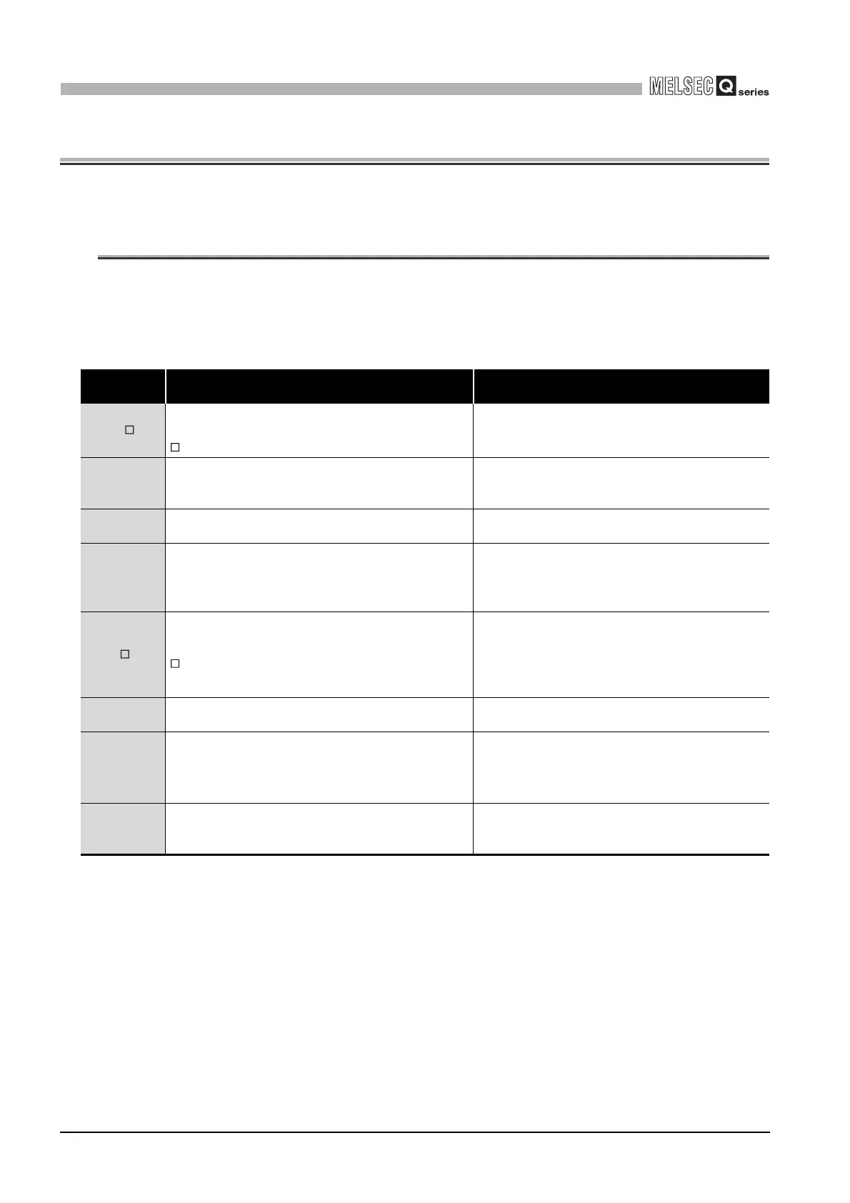 Page #234 background image