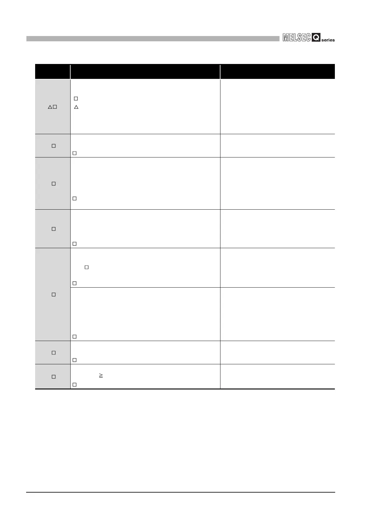 Page #236 background image