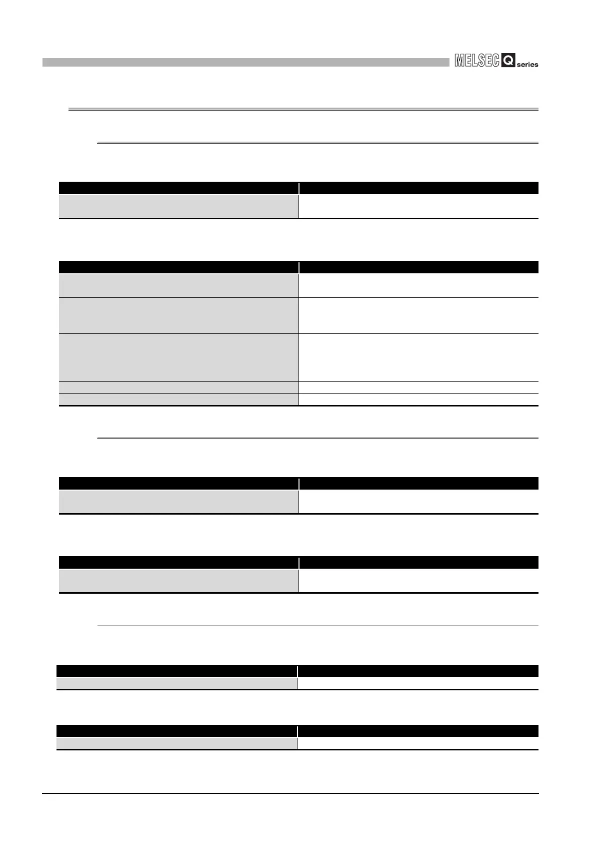 Page #238 background image